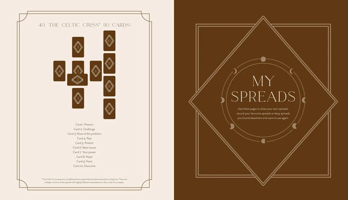 New โญ MISCELLANEOUS Gothic Homewares The Complete Tarot & Oracle | JOURNAL ๐ 5 New โญ MISCELLANEOUS Gothic Homewares The Complete Tarot & Oracle | JOURNAL ๐ - Image 3